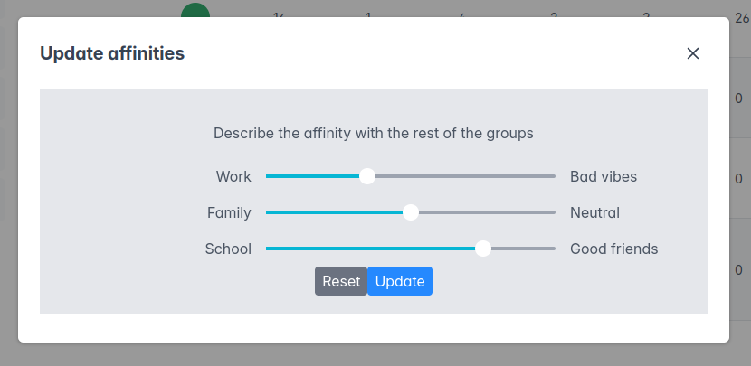 Affinities Screenshot of the affinities modal