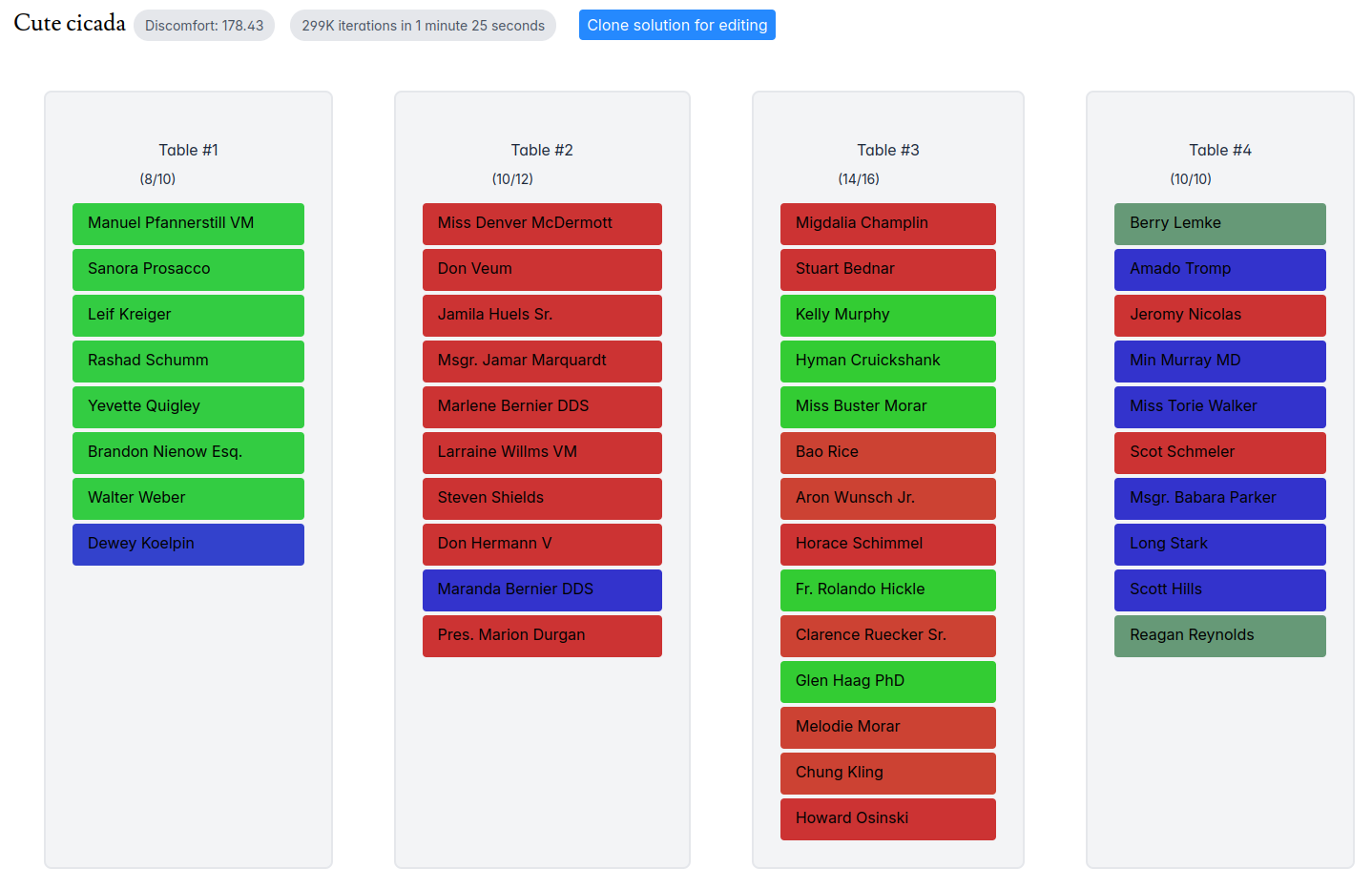 Detail of a simulation