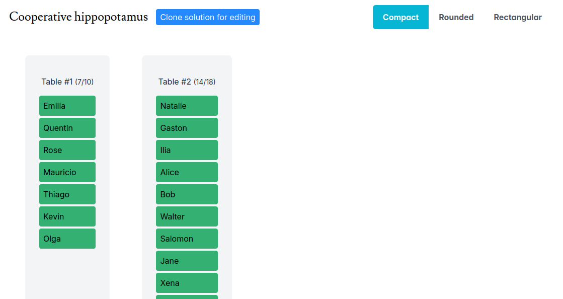 Compact view Detail of a simulation in compact view