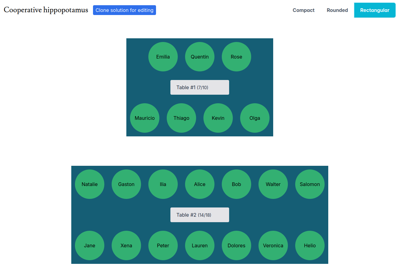 Rectangular view Detail of a simulation in rectangular view