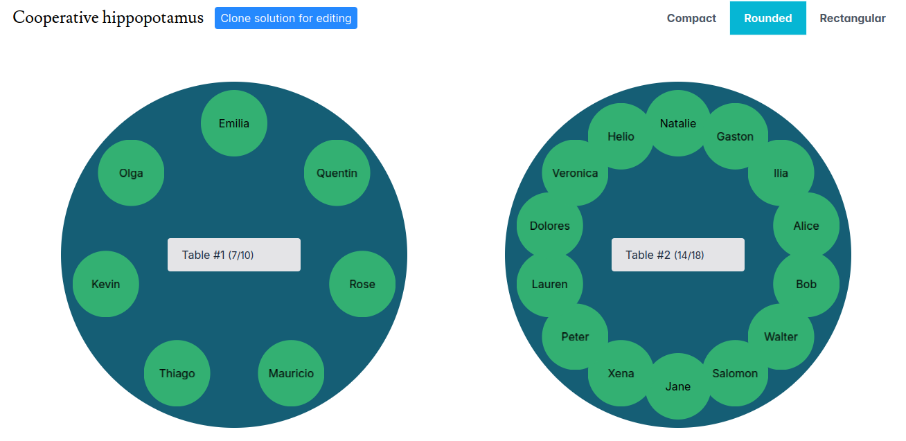 Rounded view Detail of a simulation in rounded view