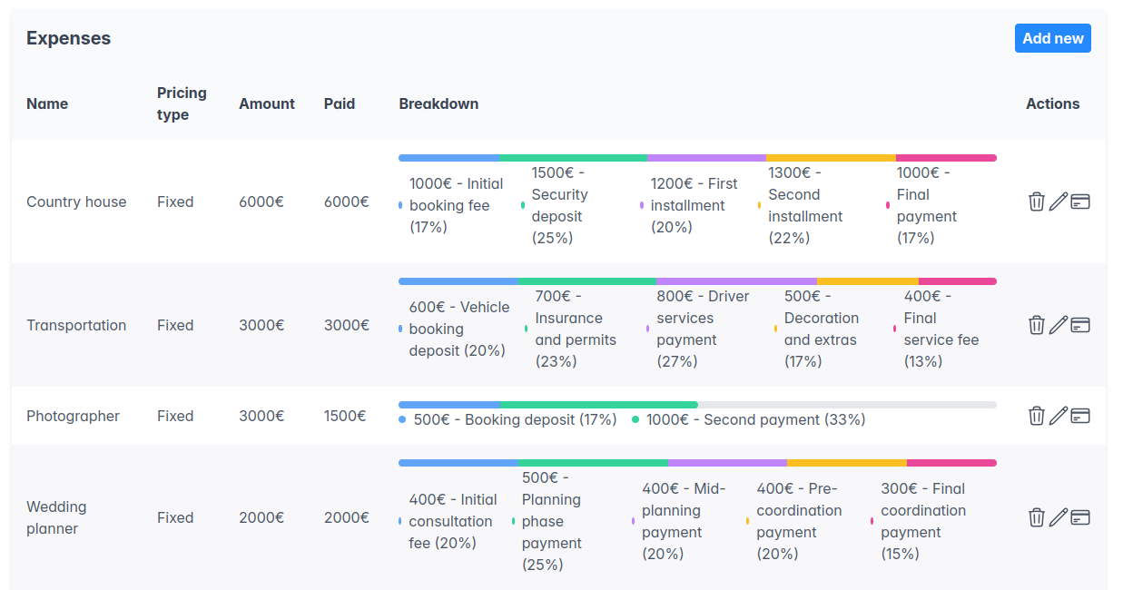 Expenses Screenshot of the expenses page