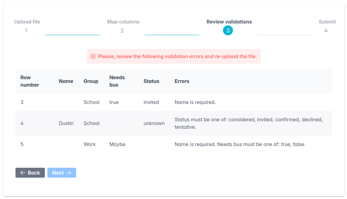 Validation error step - errors Screenshot of the third step, with validation errors displayed